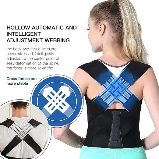 PosturePro™ Back & Shoulder Corrector | Instant Posture Support & Pain Relief